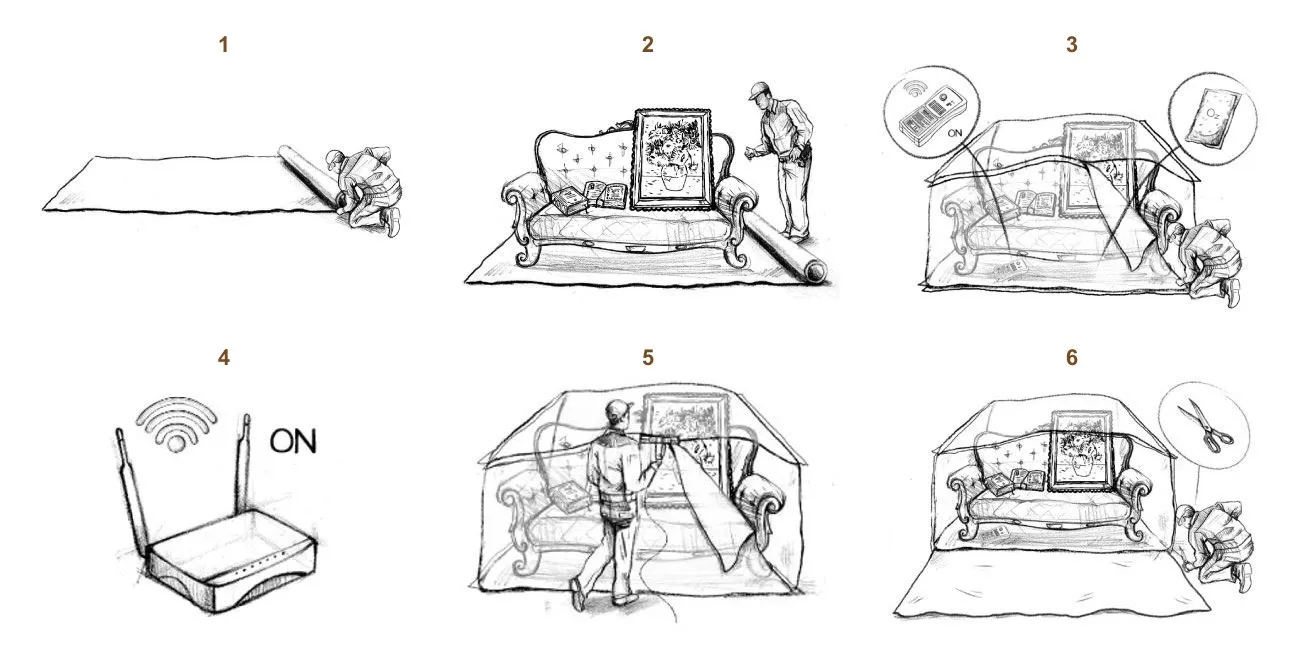 Six dessins numérotés : déroulé du film au sol, objets posés dessus, pose du capteur et des absorbeurs d’oxygène, routeur allumé, soudure de l’enveloppe, ouverture aux ciseaux en fin de traitement